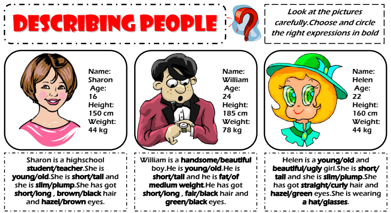 Soal Bahasa Inggris Describing People