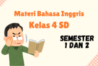 materi bahasa inggris kelas 4