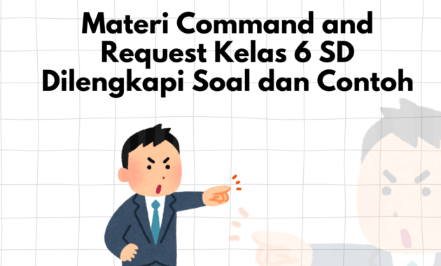 Materi Command and Request Kelas 6 SD Dilengkapi Soal dan Contoh